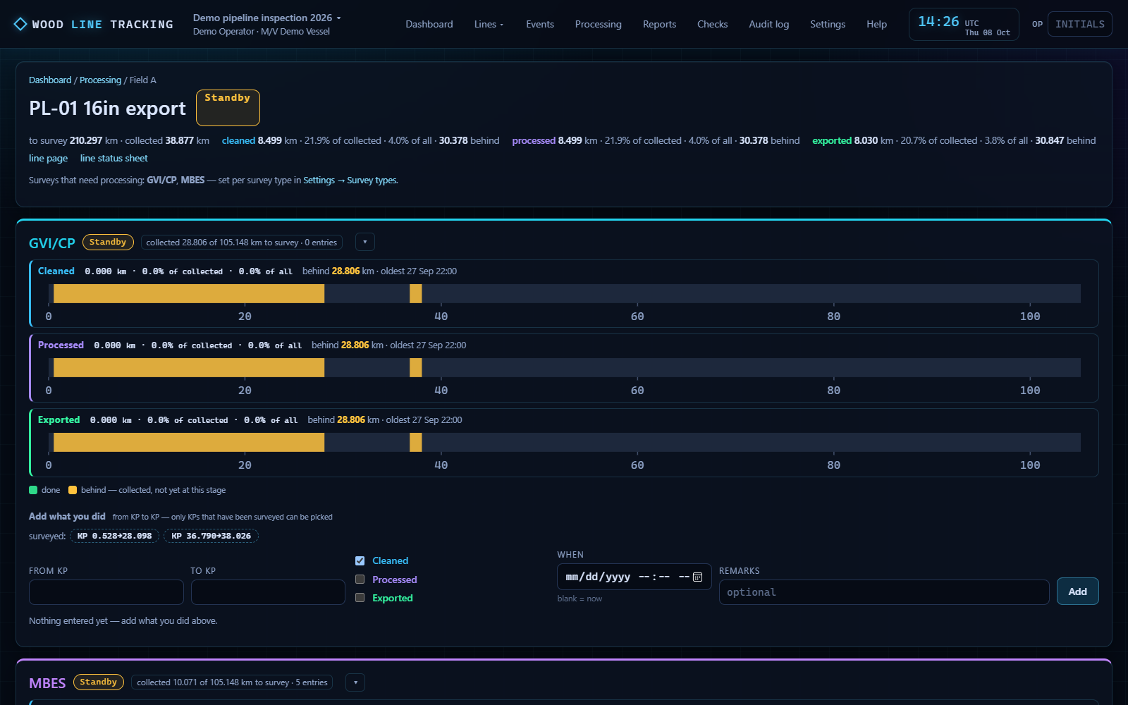 The processing page for one line